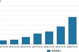 斯基拉：迪马尔科续约进入最后阶段，新合同年薪400万+100万欧